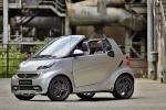 Smart ForTwo Cabrio 10th Anniversary Special Edition by Brabus 2012 года